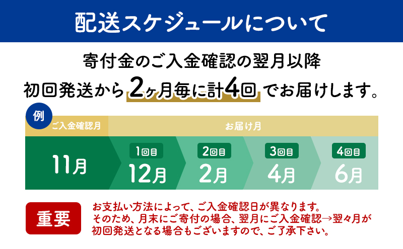 【2026年1月発送開始】北海道 十勝 チーズアソート11種 / プレミアム食べ比べセット 4回定期便(2ヶ月ごと)[チーズ工房NEEDS]【 隔月 槲 ラクレット モッツァレラ 大地のほっぺ さけるチーズ ミルクジャム 】[№5749-1779]