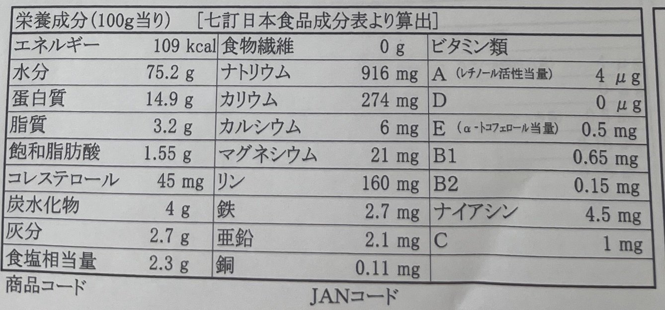 北海道 十勝エゾ鹿ハム スライス160g（40g×2袋×2種）生活応援セット 冷凍 小分け ジビエ ヘルシー シカ しか 切るだけ モモハム パストラミハム 高タンパク質 筋トレ 野生鹿