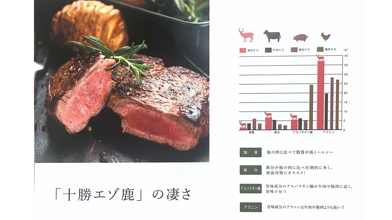 十勝エゾ鹿肉　焼肉セット