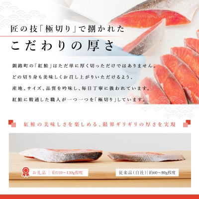 【毎月定期便】魚のプロの極切り! 紅鮭 切身 半身 1kg以上＜2切れ×5パック 計10切れ＞全4回【配送不可地域：離島】