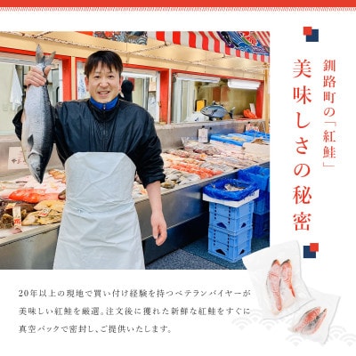 【毎月定期便】魚のプロの極切り! 紅鮭 切身 半身 2kg以上＜2切×10パック 計20切＞全6回【配送不可地域：離島】
