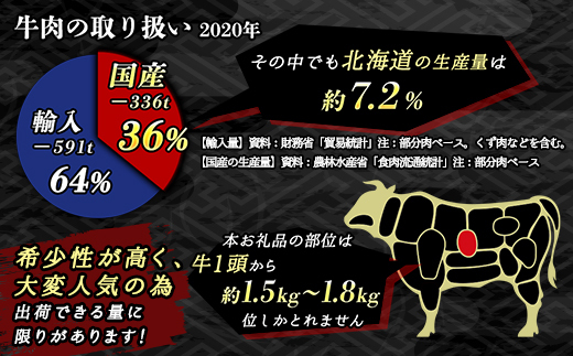 焼肉食材専門店トリプリしおた「北海道産　牛ハラミ」(250g×2パック)【配送不可地域：離島】