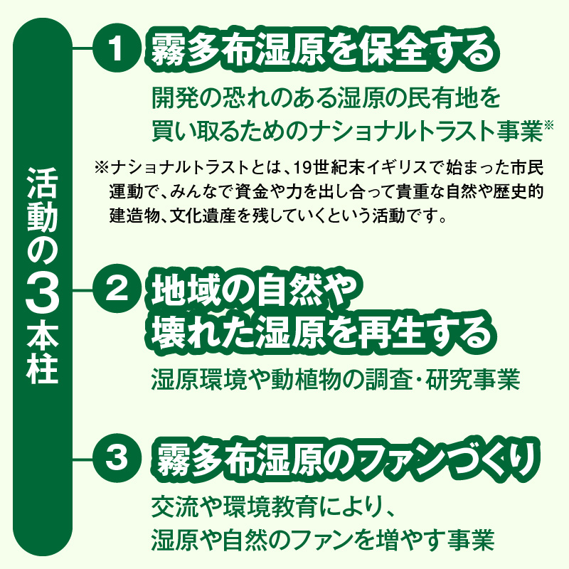霧多布湿原を中心とする環境保全活動への寄附4,000円分_H0027-003