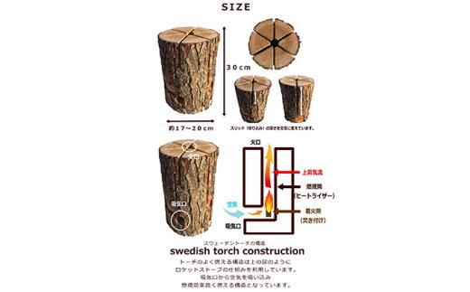 スウェーデントーチ「Karamatu」　