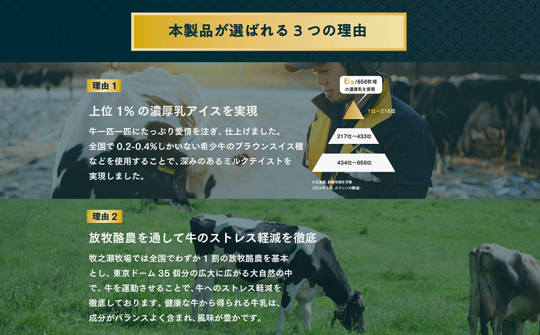 3460. 牧之瀬牧場 生きる牧場アイス 12個 詰め合わせ ★上位1%濃厚乳★ アイス 無添加 国産 有機 放牧 アイスクリーム ジェラート ギフト 北海道 牧場 高級 白砂糖不使用 スイーツ 完全無添加 卵不使用 贈り物