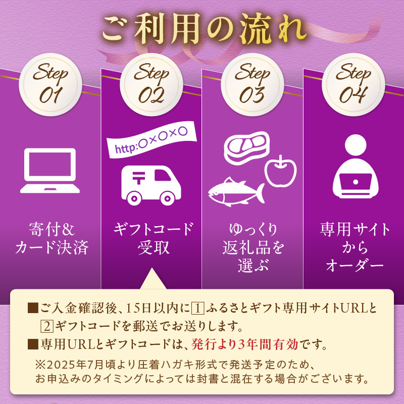 あとからセレクト【ふるさとギフト】８万円_S080-9008