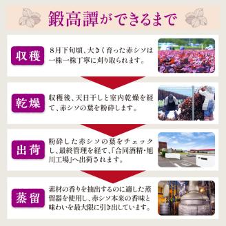 鍛高譚（たんたかたん）の梅酒[720ml]【4本セット】しそ 紫蘇 シソ 梅酒 梅 果実酒 お酒 アルコール お湯割り 水割り ロック ストレート 本格焼酎 定番焼酎 晩酌_I012-0034