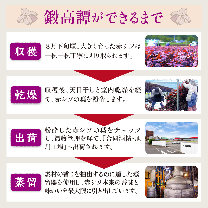 鍛高譚の梅酒[1800ml]【2本セット】_I014-0036