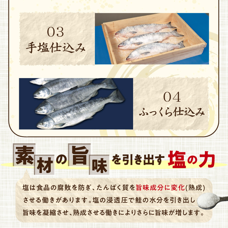 秋鮭ふっくらサーモン【15切れ入り（900g）】_T011-0789