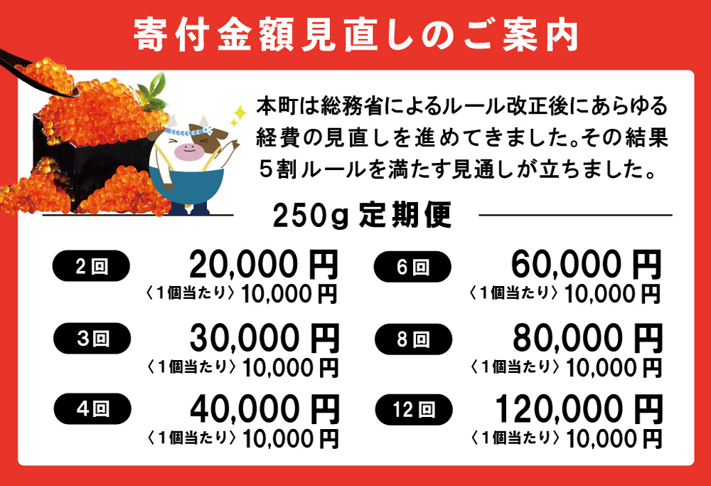 【4ヵ月 定期便】本場「北海道」 いくら 醤油漬け 計1kg【250g×1パック 4回 お届け】【NKM04NQ13】