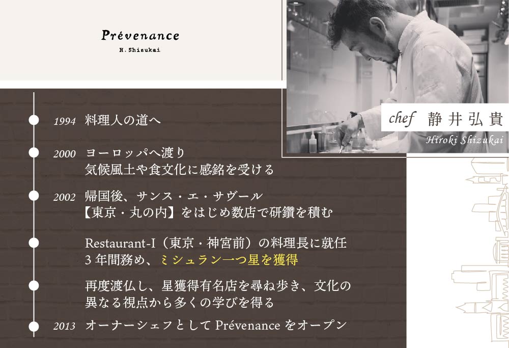 【ANA限定】【南青山　フレンチ】Prevenance 静井シェフのセンスが光る「別海町厳選コース」食事券1名様分 ※2名以上で利用可【CC0000033】( お食事券 東京都 フレンチ フランス料理 フルコース ) 【1名様】Prevenance 静井シェフのセンスが光る「別海町厳選コース」食事券