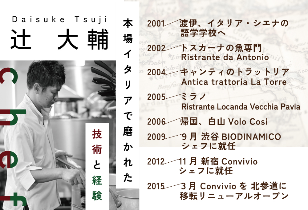 【ANA限定】【北参道　イタリアン】Convivio(コンヴィヴィオ)「別海町ディナーフルコース」お食事券2名様 【2名様】Convivio(コンヴィヴィオ)「別海町ディナーフルコース」食事券