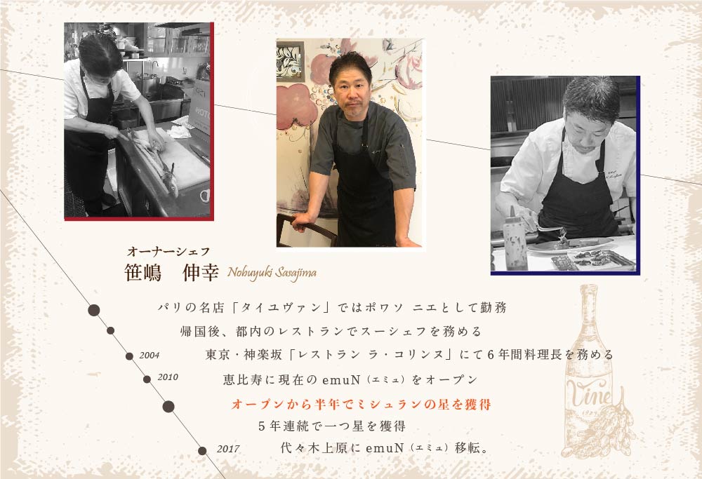 【ANA限定】【代々木上原 フレンチ】emuN 体が喜ぶ優しい味が女性に人気「別海町特別コース A」お食事券2名様【CC0000022】(食事券 お食事券 食事 東京 東京都 フレンチ フランス料理 ランチ） 【2名様】代々木上原 フレンチ　emuN 「別海町特別コース A」食事券