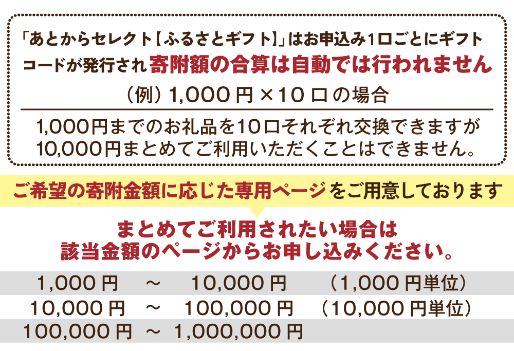 あとから選べる カタログセレクト 1000円