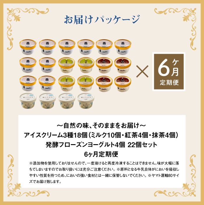 【定期便：全6回】【無添加】北海道 アイスクリーム3種×18個（ミルク・紅茶・抹茶）とフローズンヨーグルト×4個セット【1105701】 計22個（18個+4個）×6回