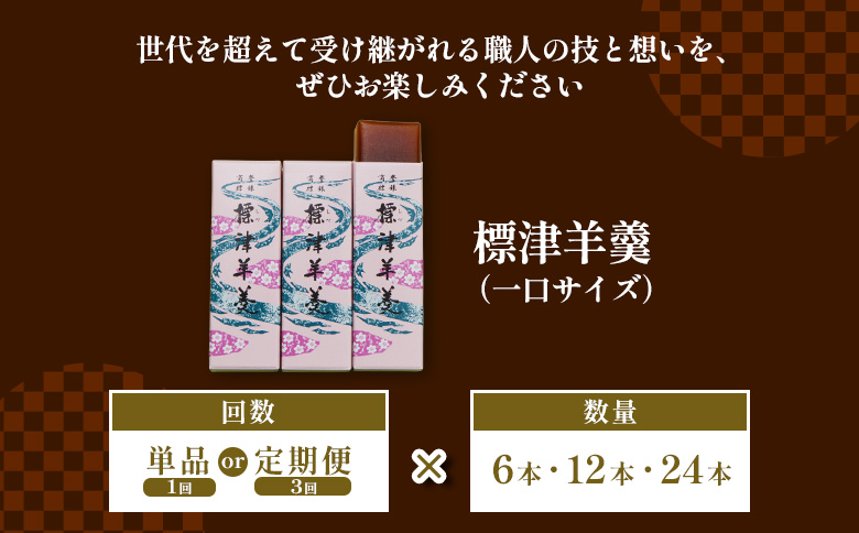 【選べる本数＆お届け回数！】標津羊羹 （一口サイズ） 50g ×12本 計600g【22012】 単品(50g ×12本)