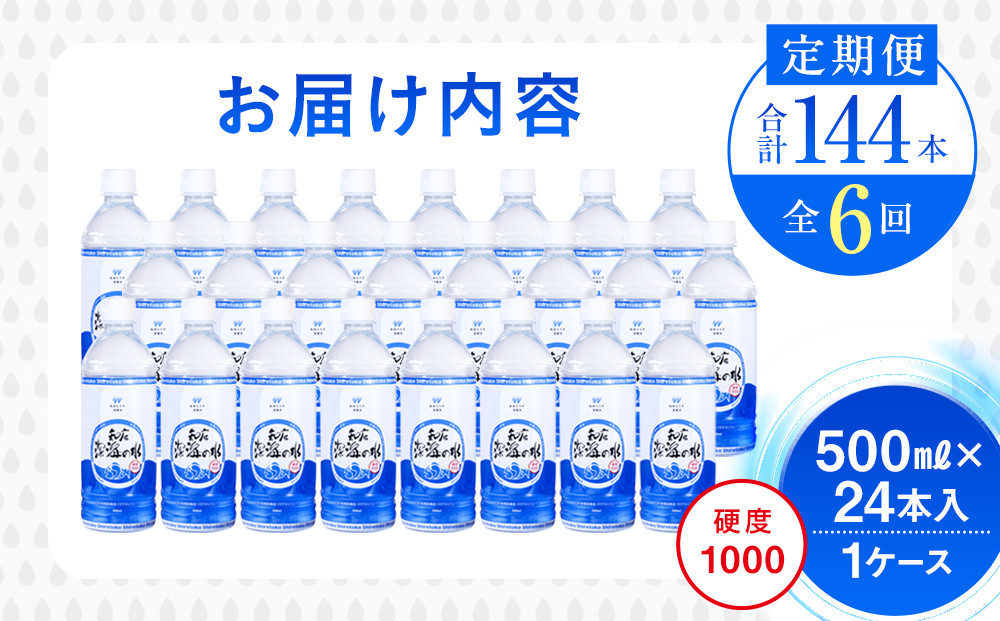 年6回！北海道 羅臼（らうす）のお水 海洋深層水500ml×24本定期便  知床 世界自然遺産 国産 備蓄 常備水 ペットボトル ミネラル 清涼飲料水 生産者 支援 応