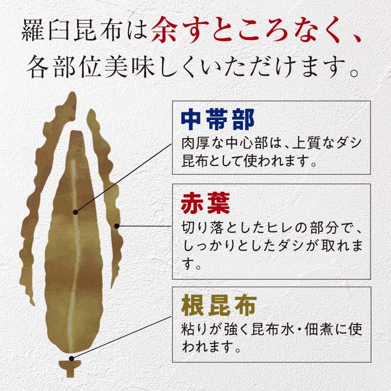 羅臼昆布 天然 4等 450gセット(150g×3個) 北海道 知床 羅臼産 生産者 支援 応援