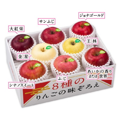 りんご/青森県産　彩り8種のりんご詰合せ【配送不可地域：離島】