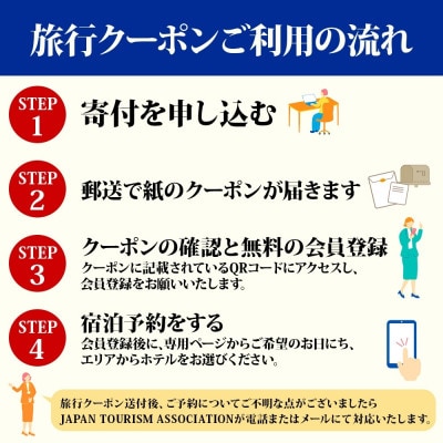 青森市 後から選べる旅行Webカタログで使える! 旅行クーポン(90,000円分)