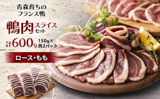 鴨肉スライスセット(ロース・もも)【配送不可地域：離島】