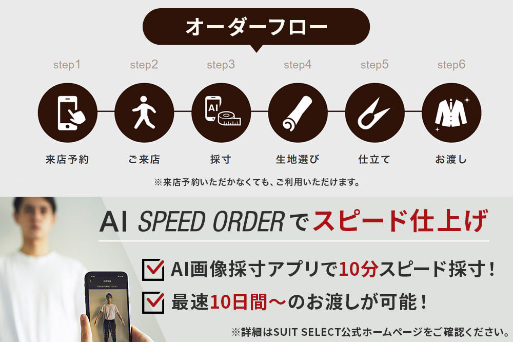 【全国のスーツセレクトにて採寸可能】お仕立て補助券 120,000円分＜レターパックライト＞