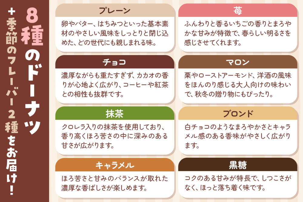 【寄附金額見直しました】《定期便6ヶ月》【弘前グランメルシー】アンジェリング（焼きドーナツ）10個入 2箱 青森県 ドーナツ 焼きドーナツ スイーツ デザート [ドーナツ スイーツ 焼き菓子 セット 贈り物 ギフト プレゼント ご褒美 贅沢 記念日 冷蔵]