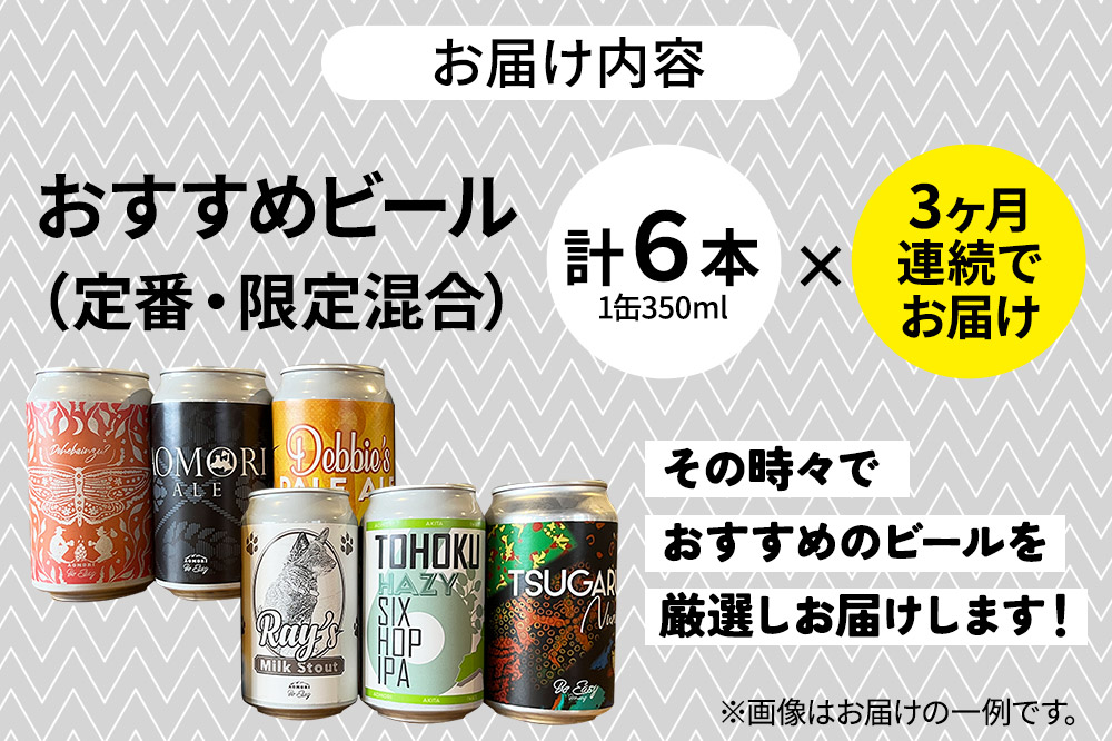 《定期便3ヶ月》ギャレスおすすめ定期便 6種セット 350ml 各1缶 Be Easy Brewing ギャレスのあじと