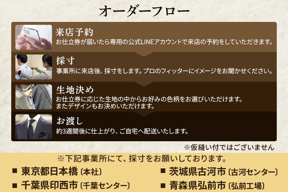 【全国4ヶ所で採寸可能】イージーオーダースーツ（メンズ）1着 お仕立券A（45,000円相当）