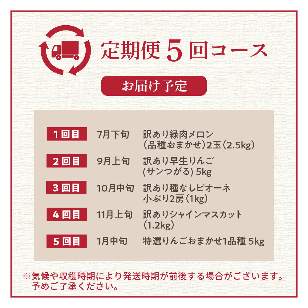 【2025年7月発送開始】フルーツ 定期便 5回 食べきり セット　訳あり品含む