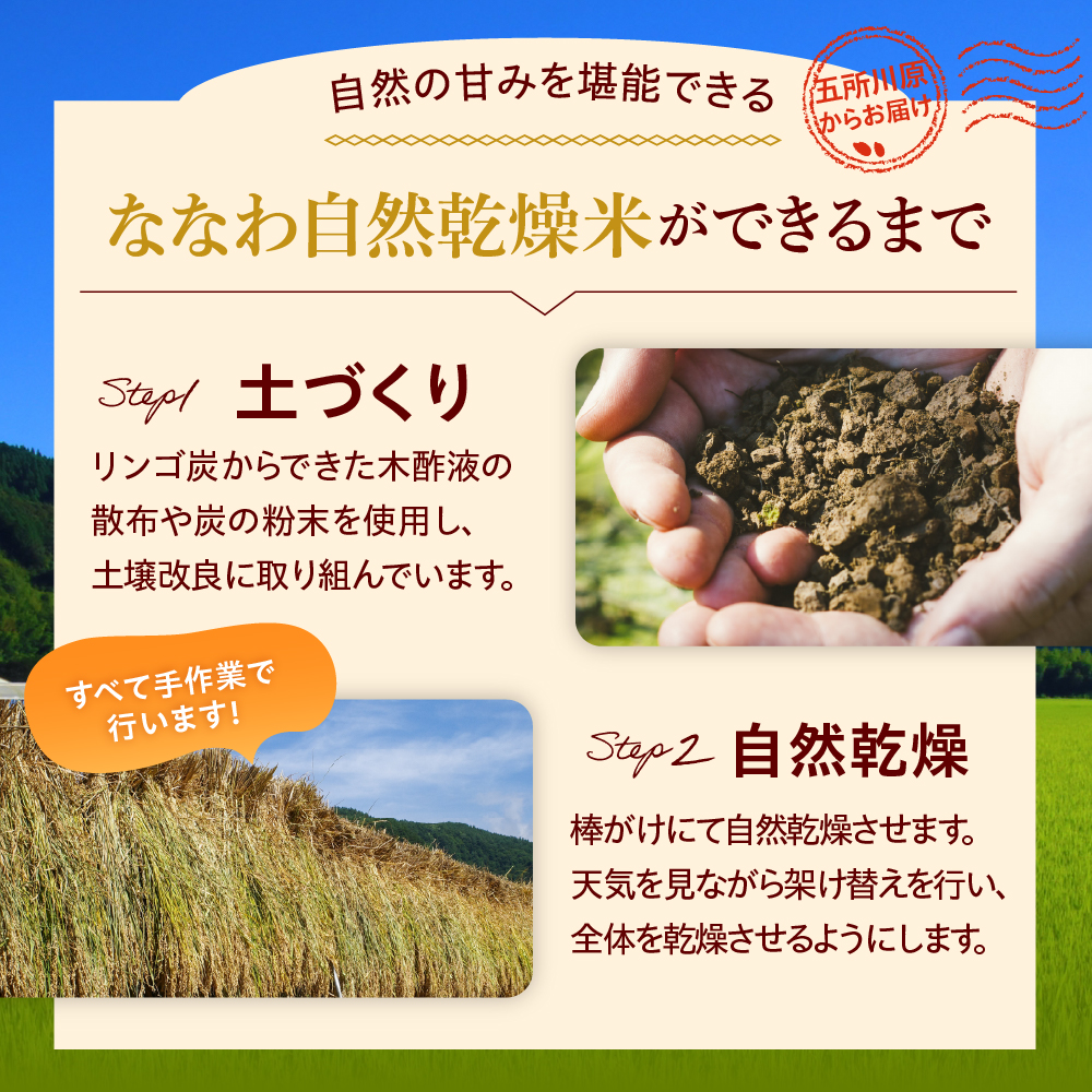 【先行受付】【2025年10月下旬以降発送】自然乾燥米 はれわたり 2kg 七和自然乾燥米 精米 令和7年産米 【 産地直送 白米 お米 こめ コメ ご飯 ハレワタリ 青森米 五所川原 自然乾燥 米 】