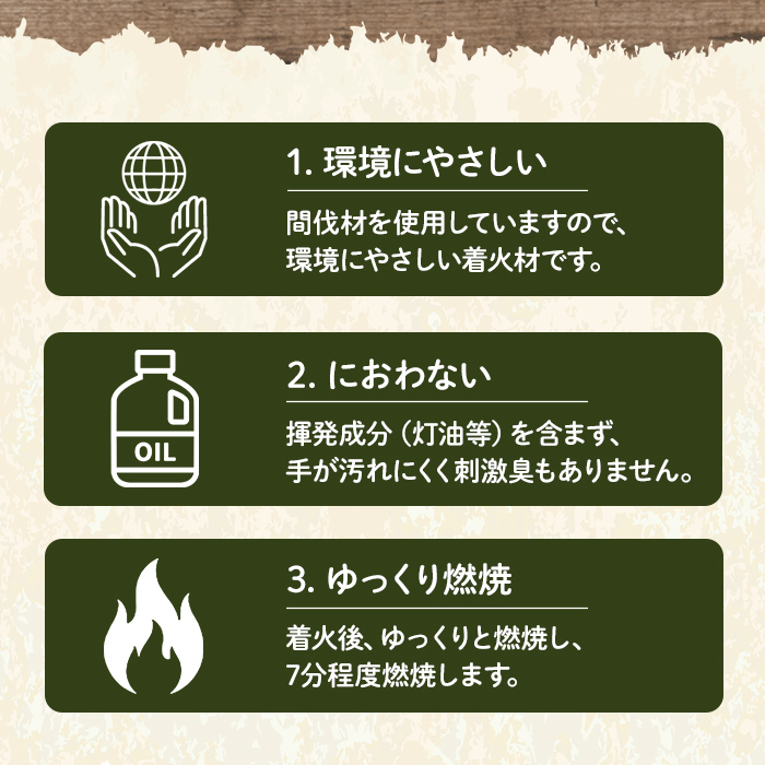 愛の着火材 12回分(2シート×6回分) 着火剤 ペレットストーブ 薪ストーブ バーベキュー BBQ 火おこし 【株式会社高橋HD】【ms09-04】