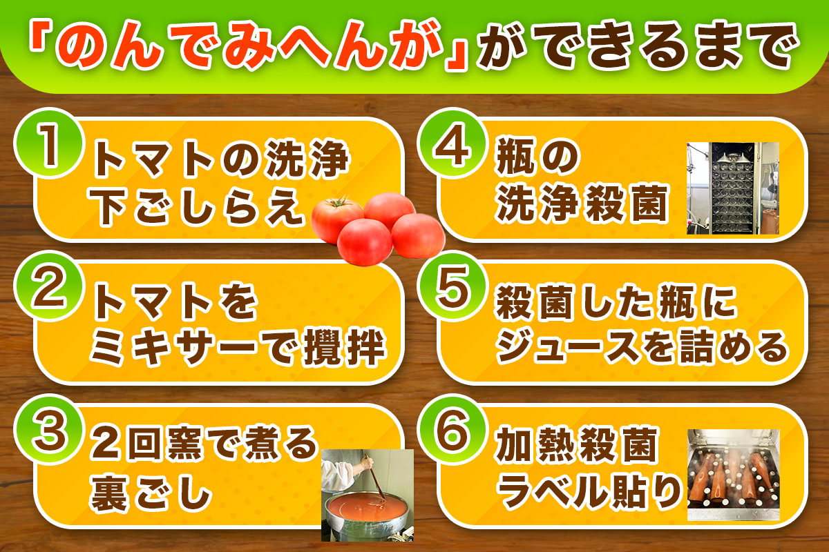トマトジュース のんでみへんが！720ml×3本｜国産 青森産 つがるブランド 桃太郎 無塩 [0569]