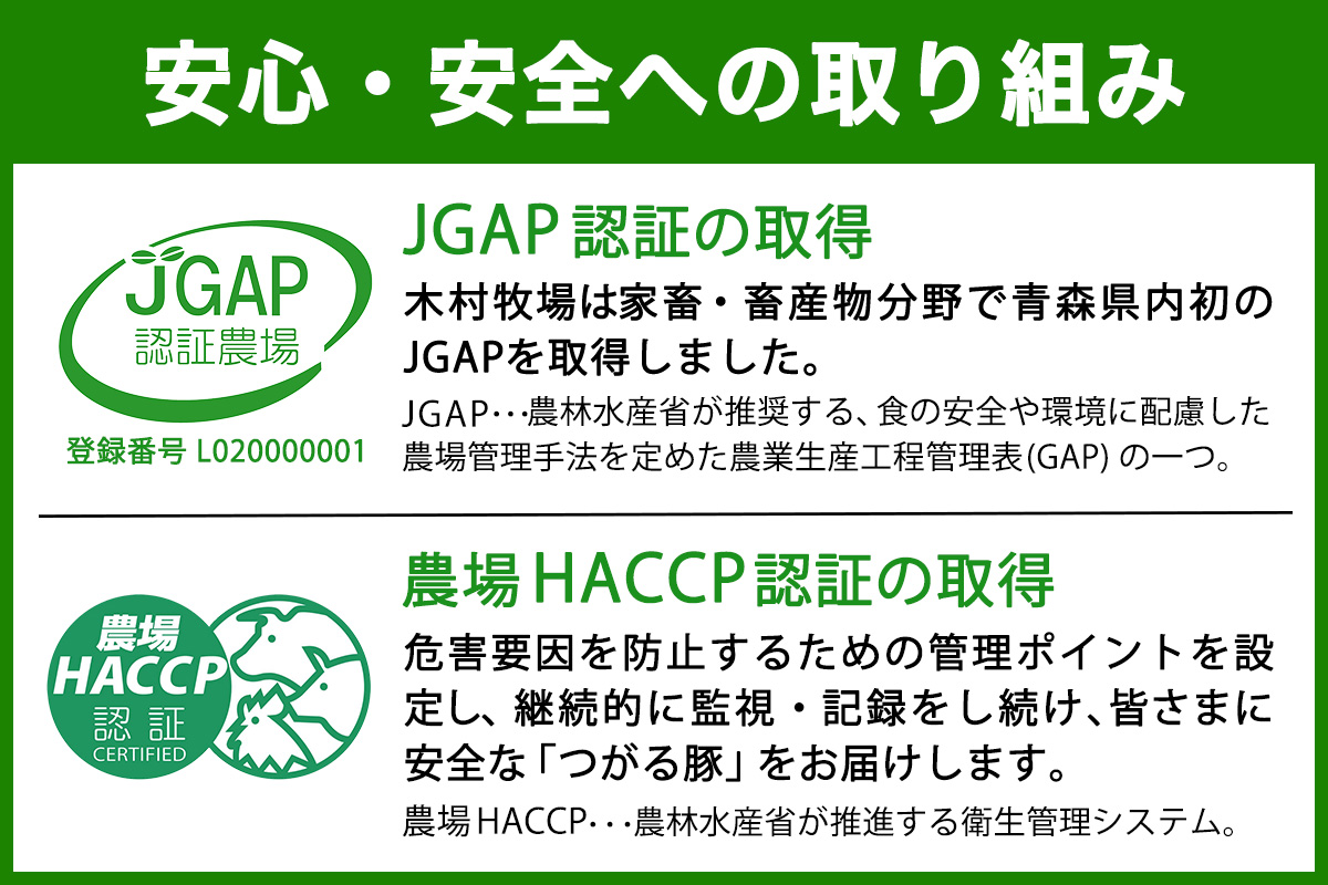 つがる豚 1年熟成 生ハム 原木 約7.5kg｜生ハム 原木 おつまみ ギフト ブロック 熟成 ハム 豚肉 ポーク 冷蔵 前菜 つがる 豚 ブランド豚 木村牧場 [0840]