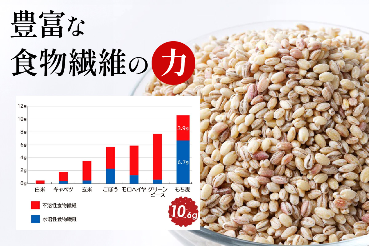 [青森県産もち麦] つがるもち麦 美仁 5kg｜青森 津軽 食物繊維 もちむぎ 無農薬 [0336]