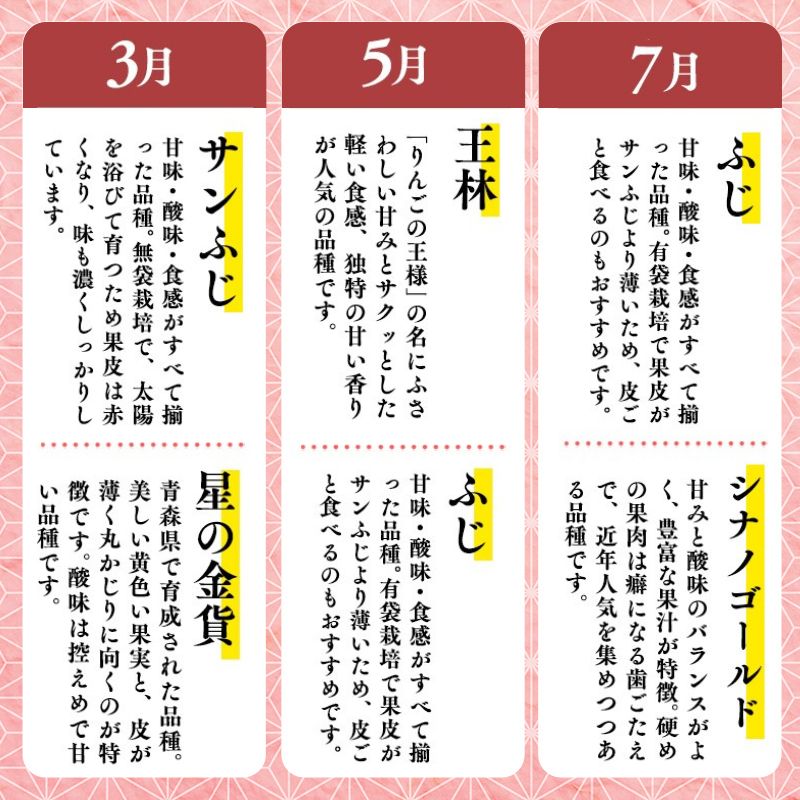 【3月発送開始】隔月配送　定期便3回　訳あり　家庭用　甚八りんご　３kg　【青森県 平川市 マルジンサンアップル】