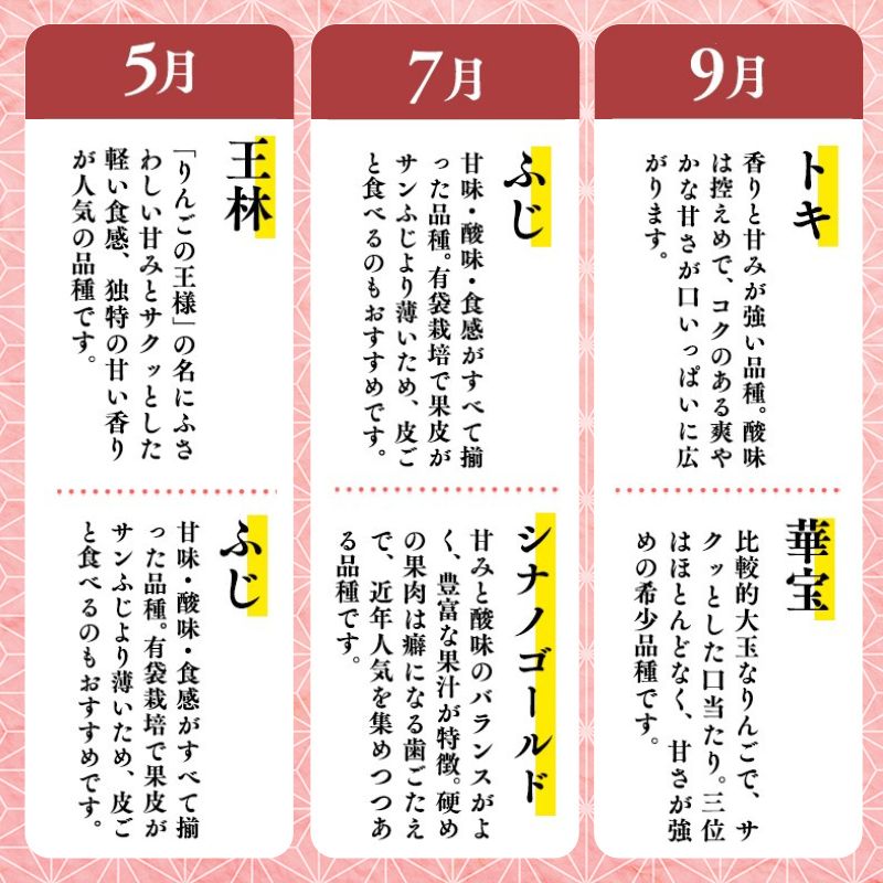 【5月発送開始】隔月配送　定期便3回　訳あり　家庭用　甚八りんご　３kg　【青森県 平川市 マルジンサンアップル】