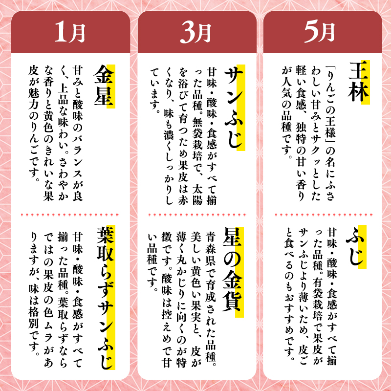 【1月発送開始】隔月配送　定期便3回　訳あり　家庭用　甚八りんご　5kg　【青森県 平川市 マルジンサンアップル】