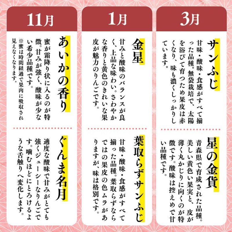 【11月発送開始】隔月配送　定期便3回　訳あり　家庭用　甚八りんご　５kg　【青森県 平川市 マルジンサンアップル】