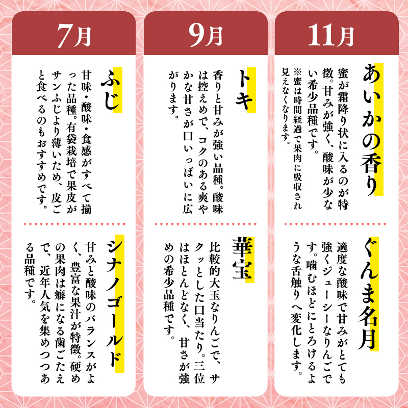 【7月発送開始】隔月配送　定期便3回　特選　甚八りんご　３kg　【青森県 平川市 マルジンサンアップル】