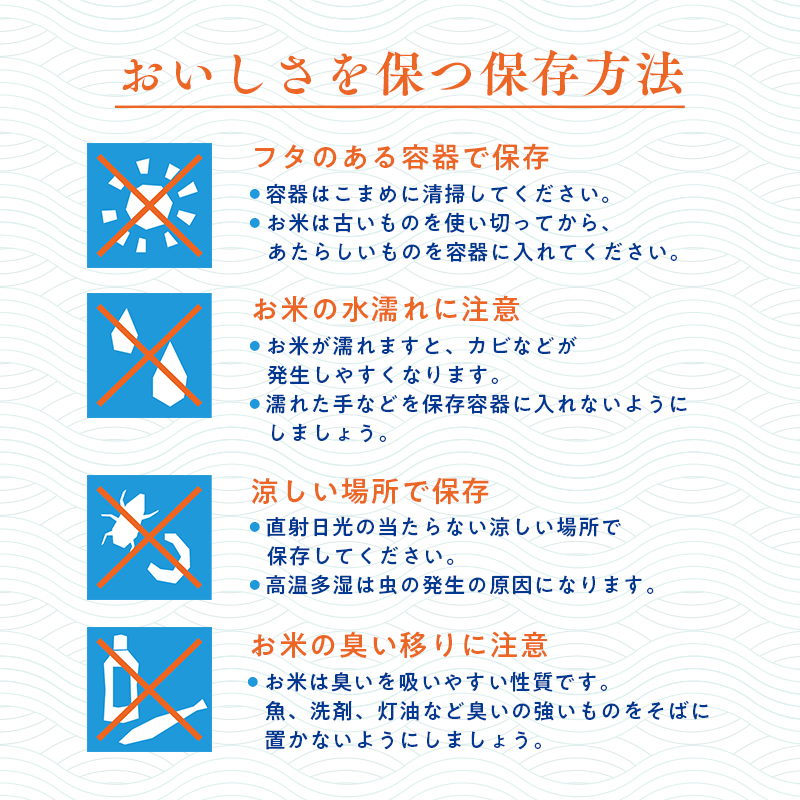 令和7年産 はれわたり10kg
