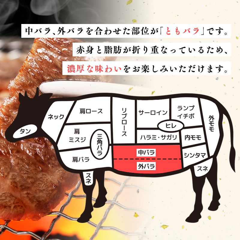 ひらかわ牛 焼肉用味付カルビ約2kg