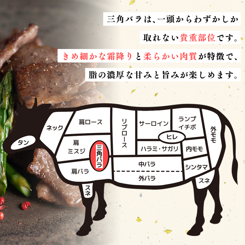 ひらかわ牛 焼肉用特上カルビ約700g