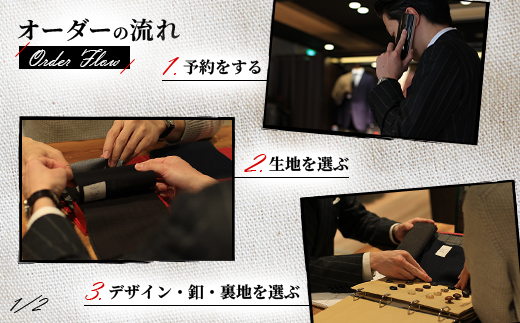 御幸毛織直営店 お仕立てクーポン券 ￥30,000 YS003