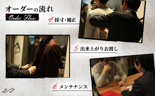 御幸毛織直営店 お仕立てクーポン券 ￥120,000 YS006