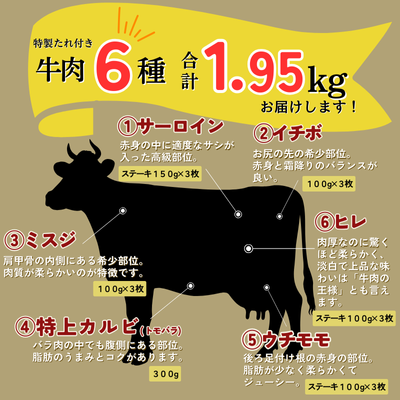 幻の田子牛 逸品セットB/牛肉計1.95kg （特製タレ付）