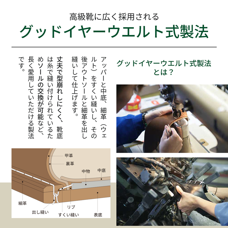 紳士ビジネスシューズリーガルREGAL 315R 25.5cm ストレートチップ ブラウン〈盛岡市産モデル〉