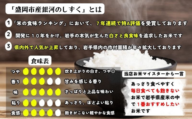 ★栄養も美味しさも欲ばる人へ★『定期便8ヵ月』銀河のしずく《特A 7年連続獲得中》＆ひとめぼれ食べ比べセット【5分づき精米・ビタミン強化米入り】5kg×2 令和7年産 盛岡市産◆発送日精米・1等米100％◆