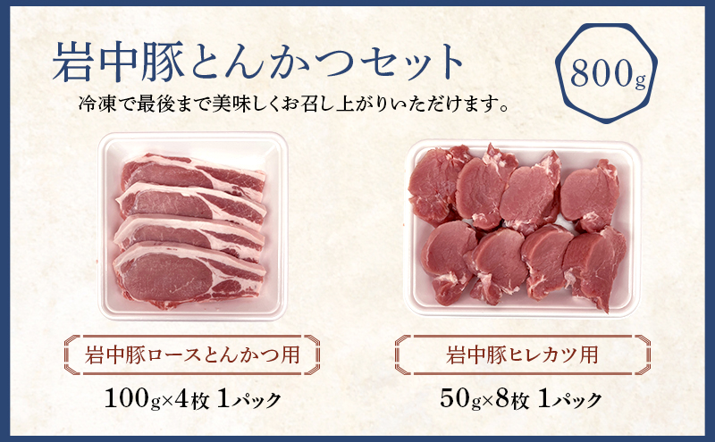 岩中豚とんかつセット (合計約800g)  豚ロース とんかつ用 豚ヒレカツ用 盛岡市 国産 豚肉 お肉 豚ロース ロース 豚ヒレカツ ヒレカツ とんかつ セット
