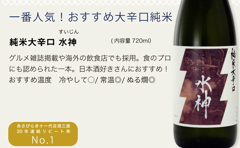 鉄板福袋720ml×5本 お歳暮 日本酒 瓶 お酒 酒 おさけ 720ml 度数 15度・16度 おいしい 地酒 男性 父 誕生日 20歳